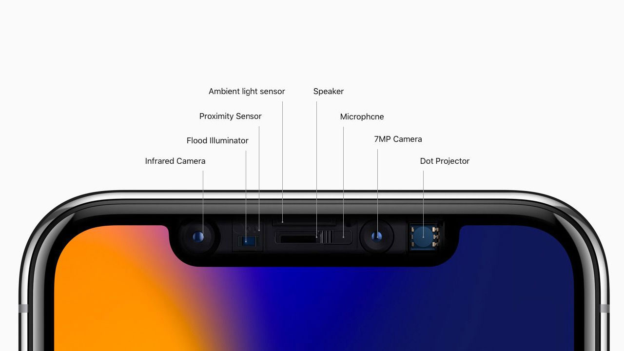 iPhone X sensörleri